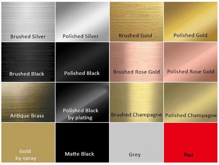 Electroplating colors 2024