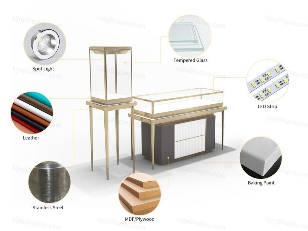 Display showcase material | Ujoy Display